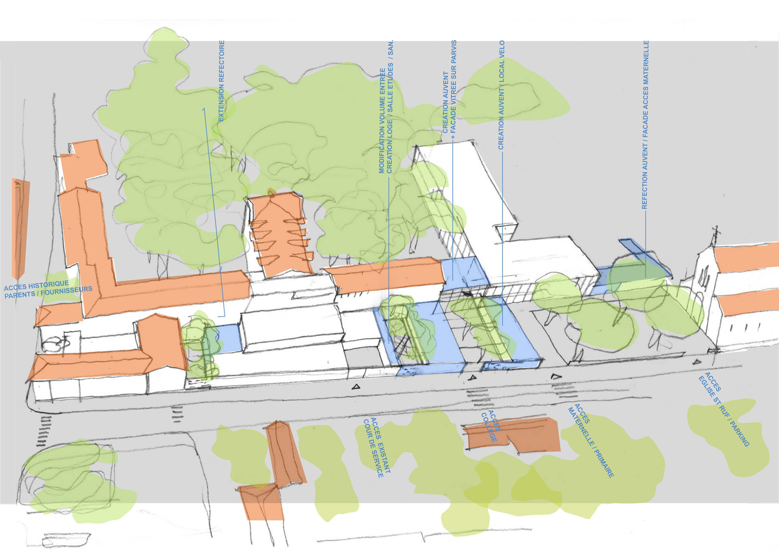 02 projet vue aerienne
